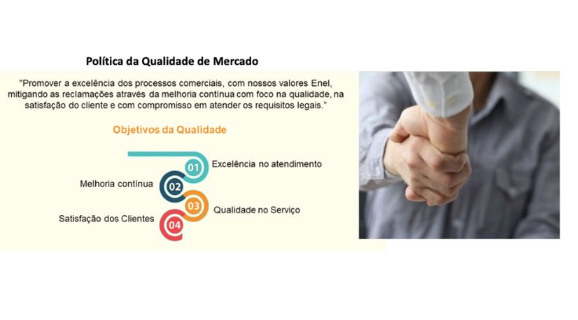 https://www.enel.com.br/content/dam/enel-br/megamenu/politica-qualidade-de-mercado/politica-da-qualidade-de-mercado.jpg