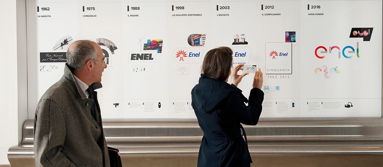 Melhores Empregadores do Mundo da Forbes: Enel no top 20
